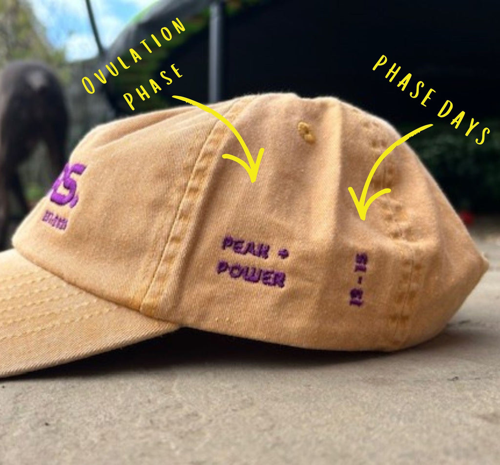 PEAK + POWER CAP